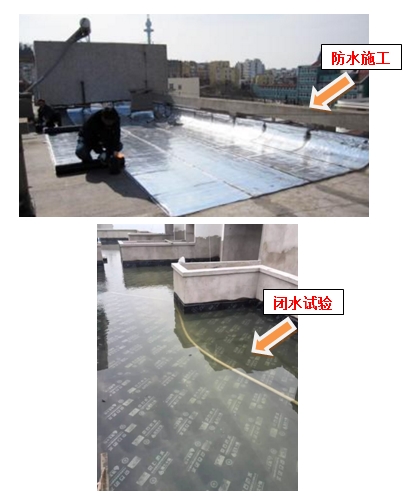 房屋建筑工程施工全过程管理