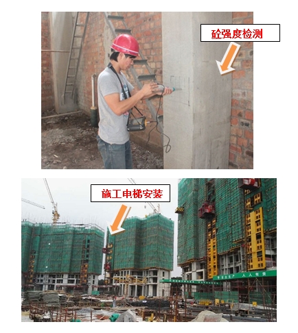 房屋建筑工程施工全过程管理