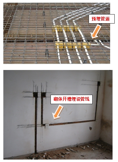 房屋建筑工程施工全过程管理