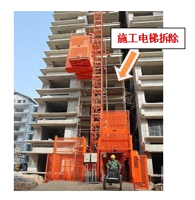 房屋建筑工程施工全过程管理