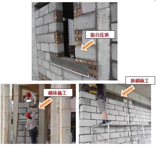 房屋建筑工程施工全过程管理