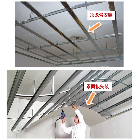 房屋建筑工程施工全过程管理