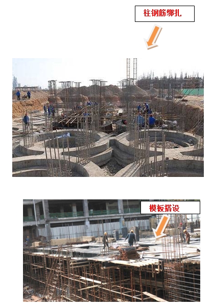 房屋建筑工程施工全过程管理