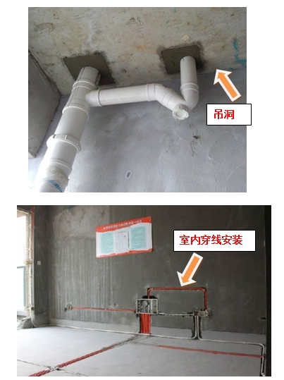 房屋建筑工程施工全过程管理
