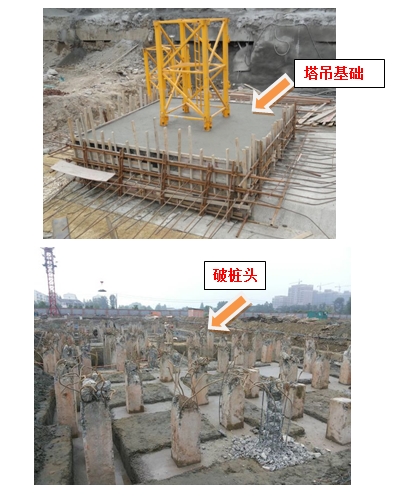 房屋建筑工程施工全过程管理