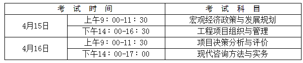 安徽公布2017年度咨询工程师（投资）职业资格考试科目及时间