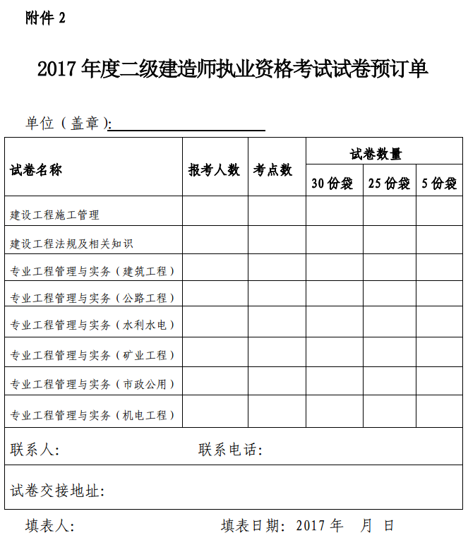 浙江关于2017年度二级建造师执业资格考试相关工作的通知