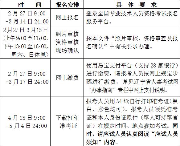 辽宁2017年全国一、二级注册建筑师资格考试考务工作的通知
