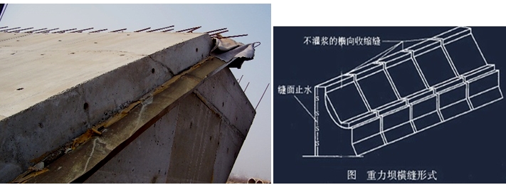 二级建造师水利水电工程高频考点讲解：重力坝的构造及作用