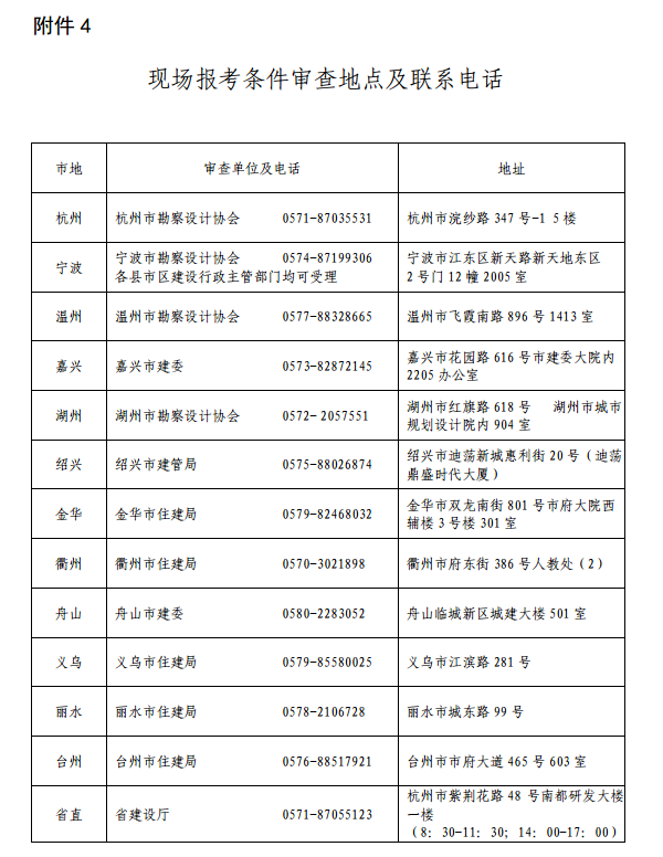浙江关于2017全国一、二级注册建筑师资格考试考务工作的通知