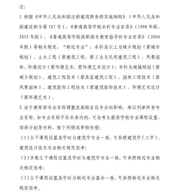 上海关于2017全国一、二级注册建筑师资格考试考务工作的通知