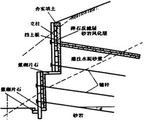 常用路基挡土墙工程施工技术