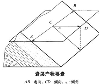 【必会考点】造价工程师土建计量—结构面