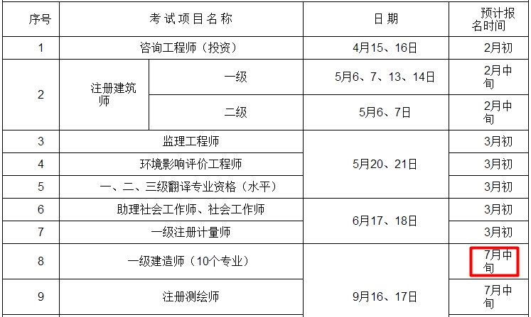 重庆2017年一级建造师报名时间