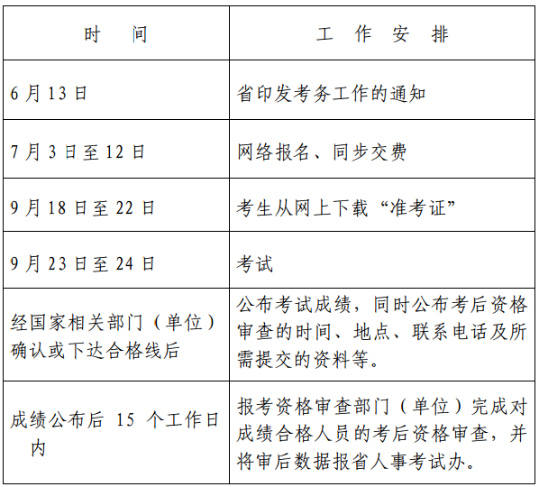 浙江关于2017年度注册设备监理师执业资格考试考务工作的通知