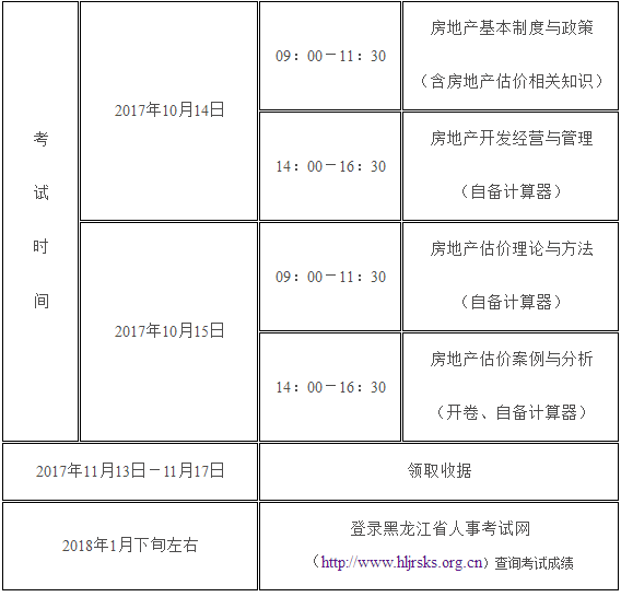黑龙江省2017年度房地产估价师资格考试考务工作的通知