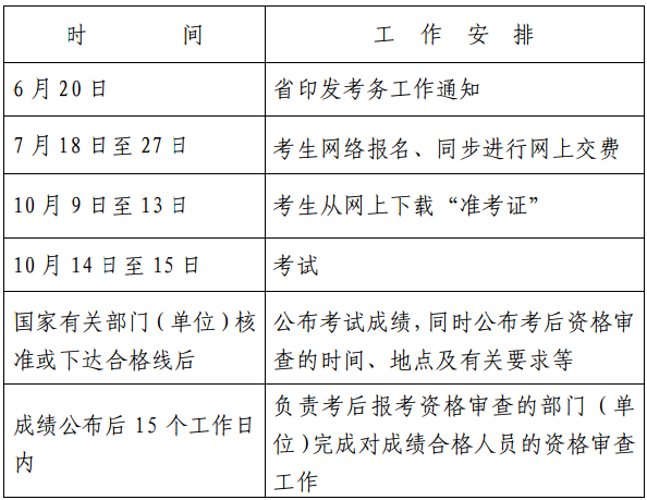 浙江关于做好2017年度房地产估价师资格考试考务工作的通知