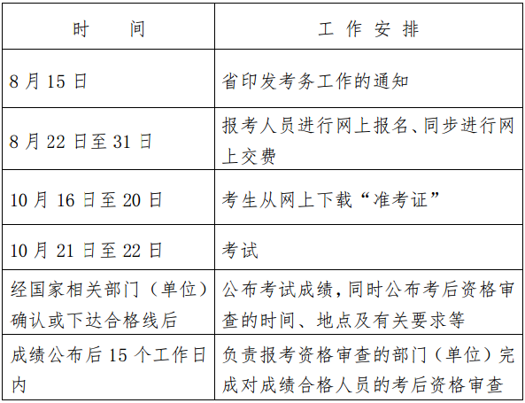 浙江关于做好2017年城乡规划师职业资格考试考务工作的通知