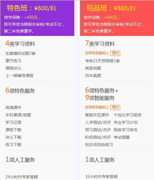 2018年一级建造师考试培训辅导班哪家好？建设工程教育网！