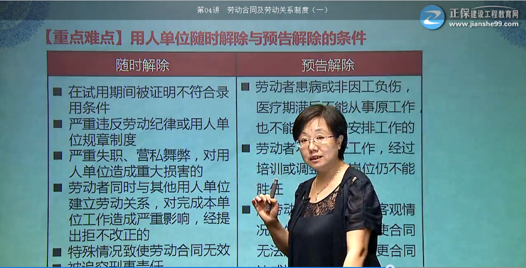 一级建造师法规试题劳动合同的解除和终止【点评】