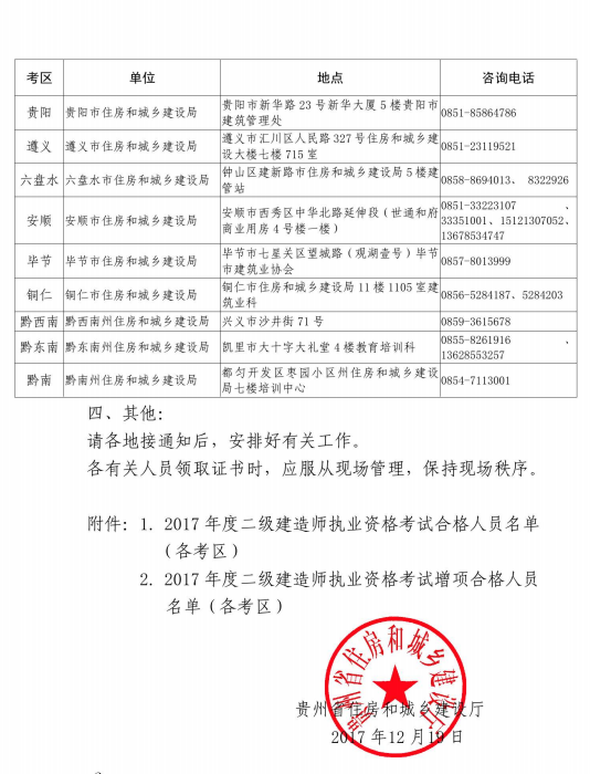 贵州关于领取2017年度二级建造师执业资格证书的通知