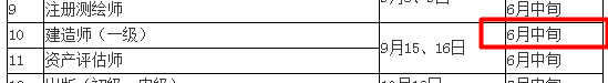 重庆2018年一级建造师报名时间（初定）：6月中旬