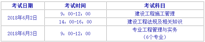 北京2018年二级建造师执业资格考试有关问题的通知