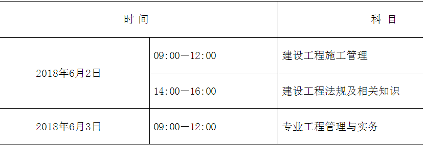 2018年广西二级建造师执业资格考试考务工作的通知