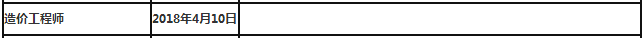 2017年新疆造价工程师证书领取时间4月10日开始