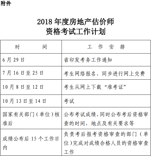 浙江关于做好2018 年度房地产估价师资格考试考务工作的通知