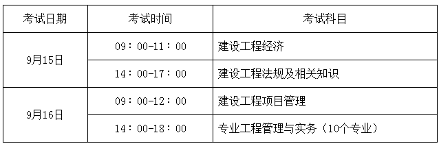 山东省关于2018年度一级建造师资格考试考务工作有关问题的通知