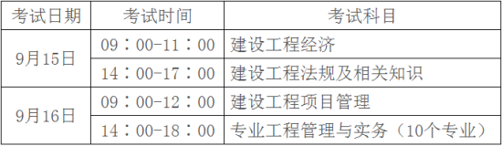 山东省滨州市2018年一级建造师考试考务工作通知