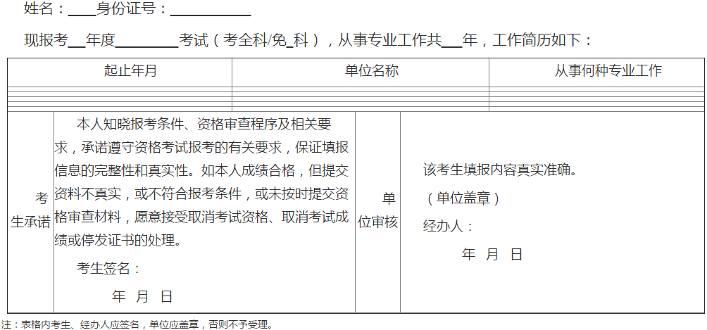 2018年度设备监理师执业资格考试云南考区报名及相关事项公告