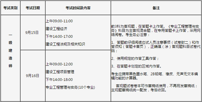 吉林关于做好2018年度一级建造师职业资格考试考务工作的通知