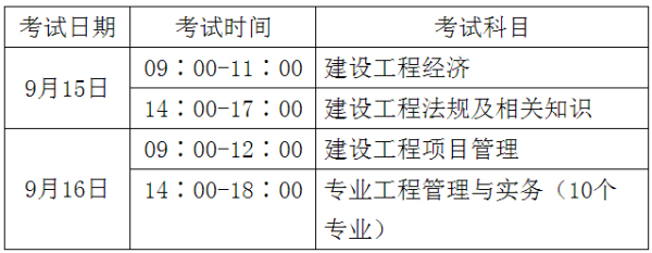 山东省枣庄2018年一级建造师考试考务工作通知