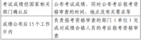 浙江2018度注册安全工程师执业资格考试工作计划