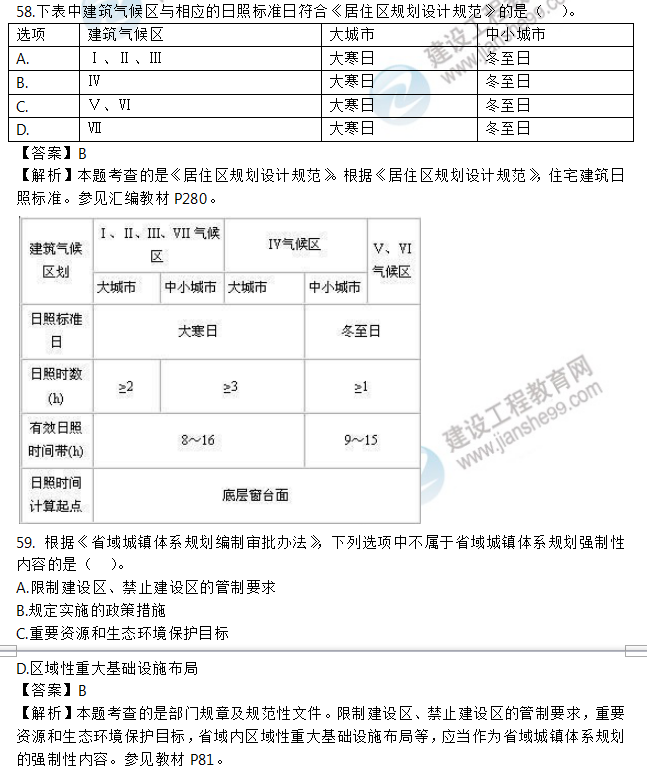 2018年城乡规划师管理