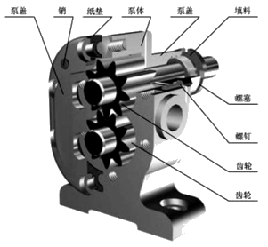 二级建造师考试机电工程知识点