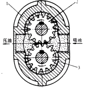 二级建造师考试机电工程知识点