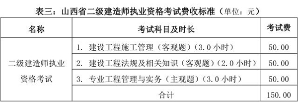 山西2019年二级建造师考试报名缴费时间