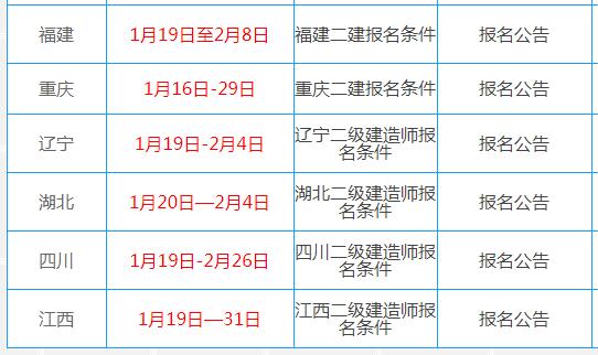 2019年二建考试报名