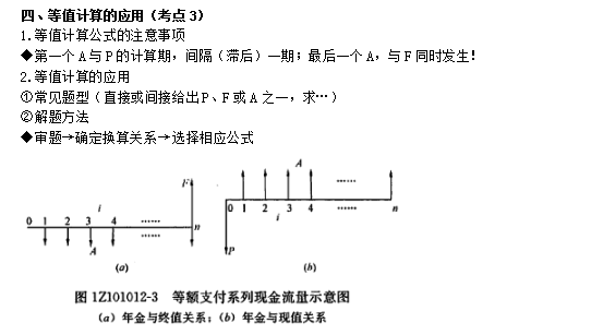 一级建造师考试工程经济:资金等值计算及应用