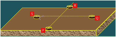 二级建造师考试：施工测量的内容与方法