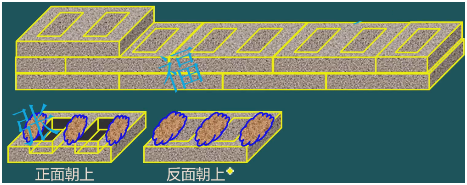 二级建造师考试主体结构工程施工技术：砌体结构工程