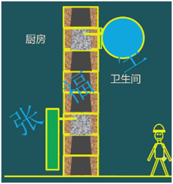 二级建造师考试主体结构工程施工技术：砌体结构工程