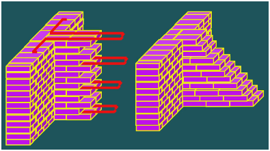 二级建造师考试主体结构工程施工技术：砌体结构工程