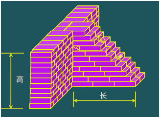 二级建造师考试主体结构工程施工技术：砌体结构工程