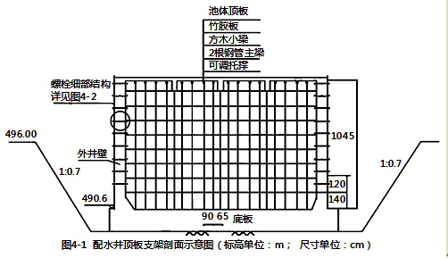 某公司中标污水处理厂升级改造工程，处理规模为70万