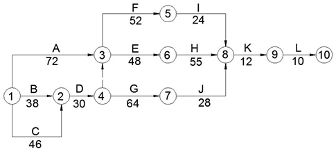 某机电工程公司通过投标总承包了一工业项目，主要内容