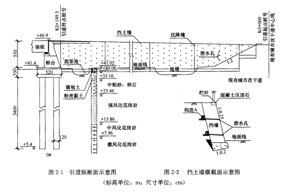 某公司承建的市政桥梁工程中，桥梁引道与现有城市次干道呈
